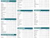 ECB PREMIER LEAGUES