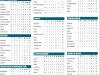 TABLES