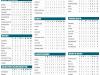 ECB PREMIER LEAGUES