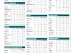ECB PREMIER LEAGUES