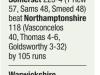 RESULTS