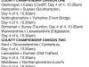 Fixtures