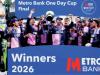 County by County 2026 Season Review – Division Two – Middlesex